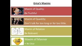 Grices Maxims [upl. by Aneerehs]