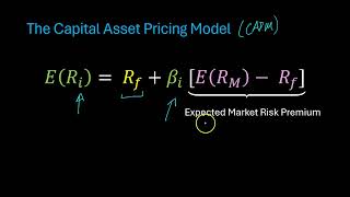 How to Estimate Cost of Equity and Cost of Debt to Estimate Cost of Capital The General Approach [upl. by Page]