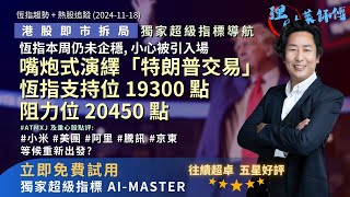 【理財葉師傅】嘴炮式演繹「特朗普交易」 恆指支持位 19300 點 阻力位 20450 點 恆指本周仍未企穩  ATMXJ 小米 美團 阿里 騰訊 京東 等候重新出發 [upl. by Soloma]