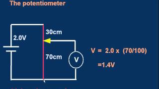 GCE Alevel Physics E20 Potentiometers [upl. by Leviralc443]