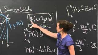 Explanation of Simpsons rule  MIT 1801SC Single Variable Calculus Fall 2010 [upl. by Whale643]