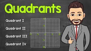 Quadrants of the Coordinate Plane  What are the Four Quadrants  Math with Mr J [upl. by Eixela3]