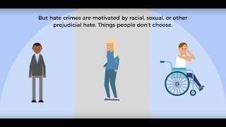 Tackling Hate Crime  Policy and Compliance [upl. by Nomael]