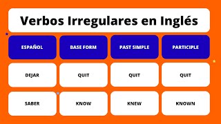 125 Verbos Irregulares en Inglés  Pronunciación y Significado [upl. by Amsab]