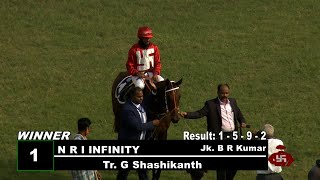 N R I Infinity with B R Kumar up wins The Palampet Plate Div2 2021 [upl. by Jaban]