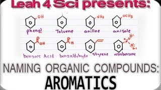 Naming Aromatic Compounds Benzene and Phenyl in Organic Chemistry [upl. by Eegnat]