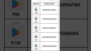 Free Redeem Code  Free Redeem Code App  Google Play Redeem Code App shorts [upl. by Gereld123]