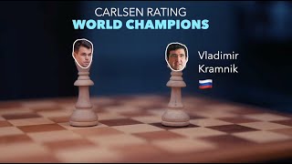 Magnus Carlsen ranks Vladimir Kramnik [upl. by Mcclenon256]