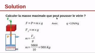 Pneumatique les forces dun vérin exercices [upl. by Oicinoid181]