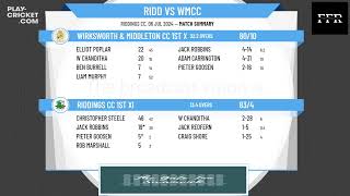 Riddings CC 1st XI v Wirksworth amp Middleton CC 1st XI [upl. by Aletta]