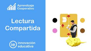 40 Aprendizaje Cooperativo Lectura Compartida [upl. by Yanaton]