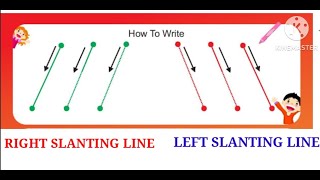 Slanting Lines  right slanting line  left slanting line  SLANTING LINES [upl. by Christianity]