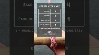 Constrictor Knot How to Tie knottutorial campingknots knot knowyourknots [upl. by Finnegan]