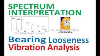 Looseness Bearing Looseness Vibration Analysis Spectrum Interpretation [upl. by Erimahs]