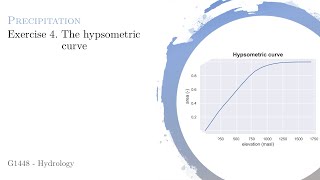 Precipitation exercise 4 The hypsometric curve [upl. by Nitz]