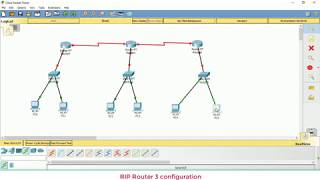 Configuring RIP Packet Tracer in Router 3 [upl. by Aihcila]