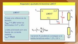 Fuentes de alimentación reguladas con circuito integrado lineal  Configuraciones5 [upl. by Bella22]