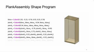 PlankAssembly Robust 3D Reconstruction from Three Orthographic Views with Learnt Shape Programs [upl. by Ybor941]