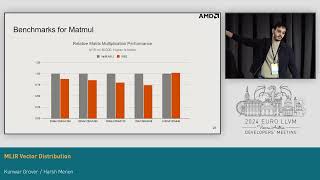 2024 EuroLLVM  MLIR Vector Distribution [upl. by Nauqyt581]