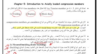 Ch5 Compression members  lecture 1 quotIntroduction of columns  Euler equationquot [upl. by Gould]