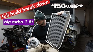 Big Turbo 18t Build Road to 450whp [upl. by Tod468]