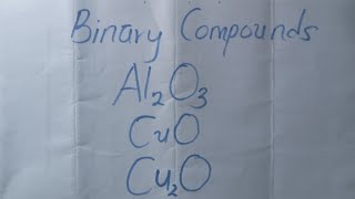 Naming of Binary Compounds HCl CaCl2 H2O Al2O3 MgO [upl. by Olnton]