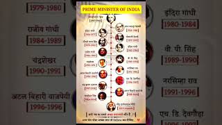 PRIME MINISTER OF INDIA 19472024 important exam viralvideo viralshorts generalknowledge [upl. by Naoj331]