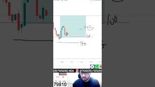 How to Take Partial Profit on Metatrader using Mobile Phone Android IPAD MT4 MT5 Forex trading [upl. by Bernhard]