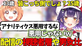 朝配信の意外な視聴者層を語るすず菜ちゃん【七瀬 すず菜にじさんじ切り抜き】 [upl. by Willamina]