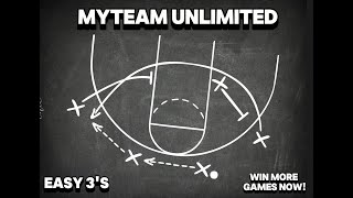 How To Win More Games In NBA 2K24 MyTeam Unlimited How To Run Plays amp Best Playbook [upl. by Acceb445]