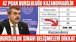 Bursluluk Sınavında Az Puan Alanlarda Kazanabilir İOKBS 2023 Sonuçları Nasıl Olacak [upl. by Gwynne686]