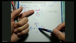 QUÍMICA UBAXXI  U2 Estructura LEWIS de ionicos y oxoaniones [upl. by Shuping]