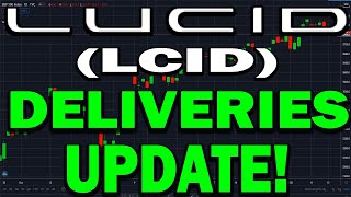 Lucid Motors LCID Stock to 6721 DELIVERIES UPDATE amp GOLDEN POCKET LEVEL DO NOT MISS THIS [upl. by Yras]