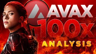 Avalanche 100X🚨800 Billion Market Analysis🔥AVAX [upl. by Ennaeilsel]