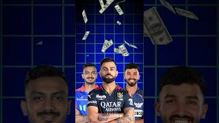 RCB BEST BUYS shorts cricket [upl. by Eiramlatsyrc627]