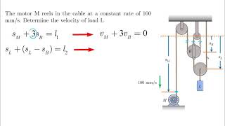 Dependent Motion  Problem 1  Dynamics Tutorial [upl. by Paulsen]