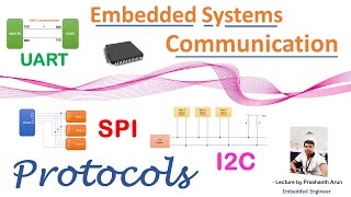 Protocols  UART  SPI  I2C  Embedded Systems Communication Protocols [upl. by Atnauqahs]