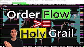 What They Forgot to Teach You about Order Flow Trading [upl. by Wight]