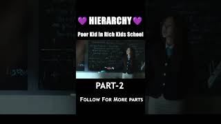 Hierarchy kdrama in Hindi dubbed part 2 kdrama movie cdrama shorts hierarchy [upl. by Par]