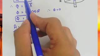 Gausss Law Cylindrical Symmetry Line of Charge [upl. by Acinorev]