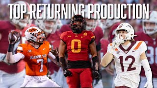 2024 Returning Production Rankings All Around College Football  CFB [upl. by Pansir]