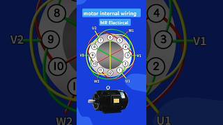 motor wiring  motor wiring karne ka tarika  motor wiring connection  motor wiring diagram [upl. by Yate693]