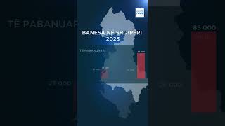 Në të gjithë vendin nnumërohen 1 milion e 82 mijë banesa vetëm 726 mijë prej tyre janë të banuara [upl. by Enilav362]