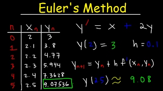 Eulers Method Differential Equations Examples Numerical Methods Calculus [upl. by Garnet]