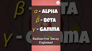 Alpha Beta Gamma A Crash Course on Radioactive Particles and Their Properties [upl. by Alane72]