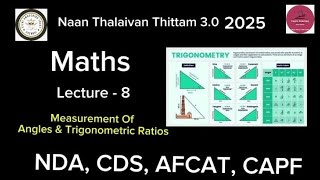 Trigonometry in english  lecture8 Complete maths for all competitive exams cdsafcatssc exams [upl. by Chadbourne]