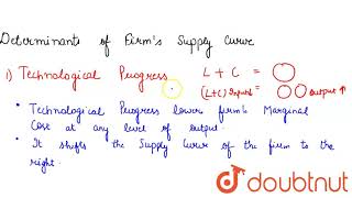 DETERMINANTS OF A FIRM\\\S SUPPLY CURVE [upl. by Lleryd234]