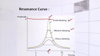 Physics  Fsc Part 1 Chapter 7 Sharpness of Resonance Physics [upl. by Orlov]