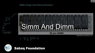 SIMM and DIMM Computer Science Lecture  Sabaqpk [upl. by Nurat]