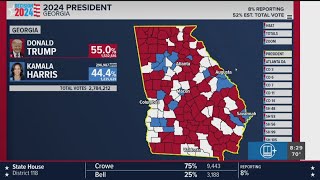 Latest called Georgia congressional races [upl. by Hinkle]